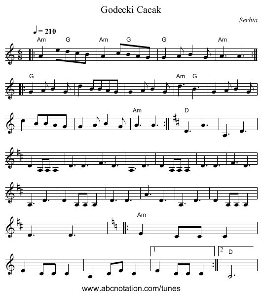 Godecki Cacak - staff notation