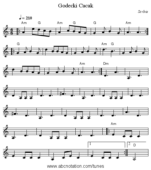 Godecki Cacak - staff notation