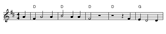 Goin' down that road - staff notation