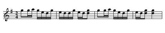 Goin' to Town - staff notation
