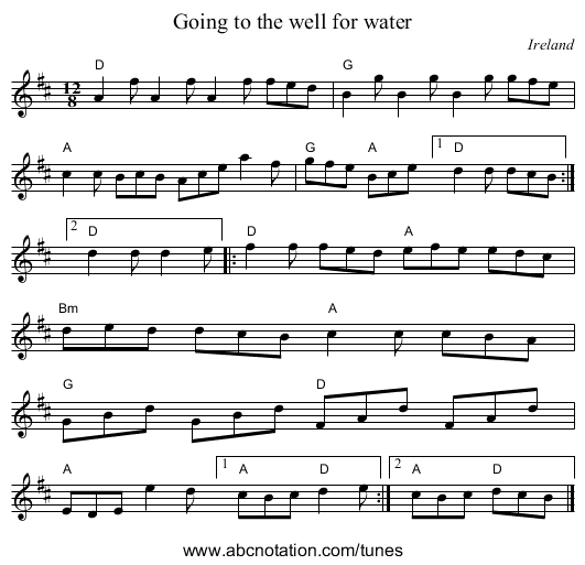 Going to the well for water - staff notation