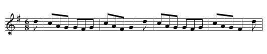 Gold Ring, The - staff notation