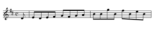 Golden Keyboard - staff notation