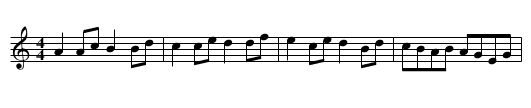 Golden Stud, The - staff notation