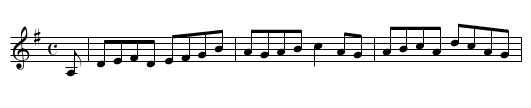 Gooseberry Bush - staff notation