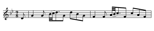 Goosebury Bush [2], The - staff notation