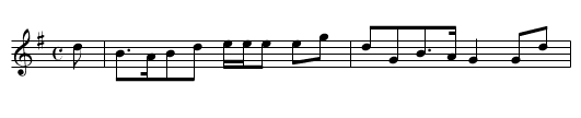 Gordon Castle [3] - staff notation