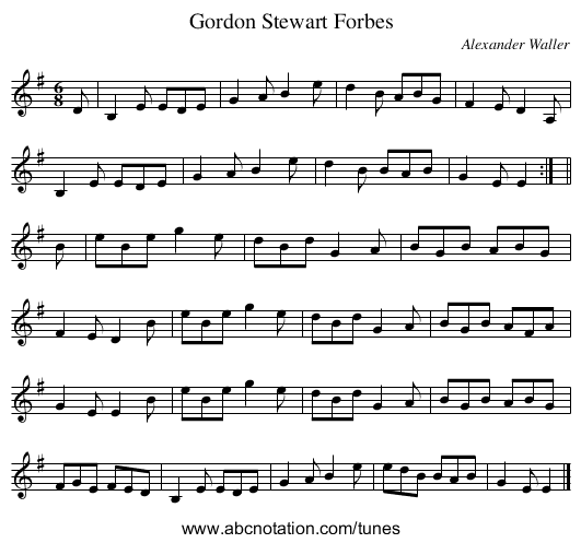 Gordon Stewart Forbes - staff notation