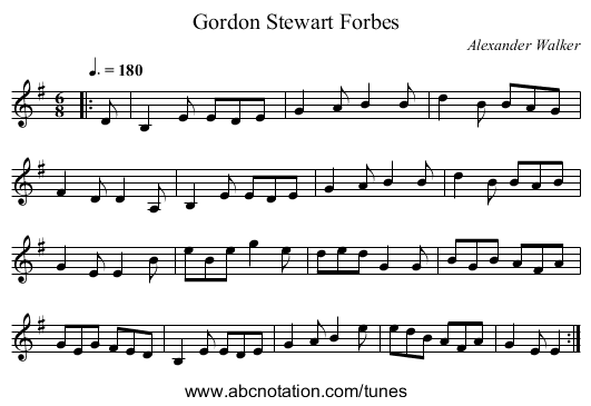 Gordon Stewart Forbes - staff notation