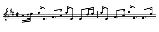 Gordons Hae the Girding O'T, The - staff notation