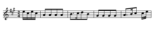 Gorman Polka - staff notation