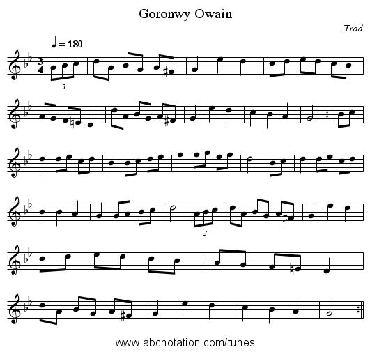 Goronwy Owain - staff notation