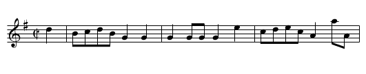 Gossip. JJo6.24, The - staff notation