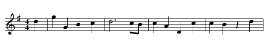 Gossip Joan - staff notation