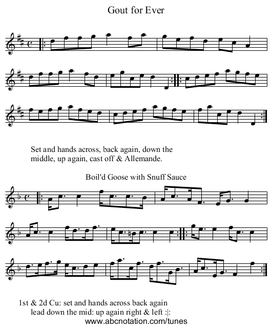 Gout for Ever - staff notation