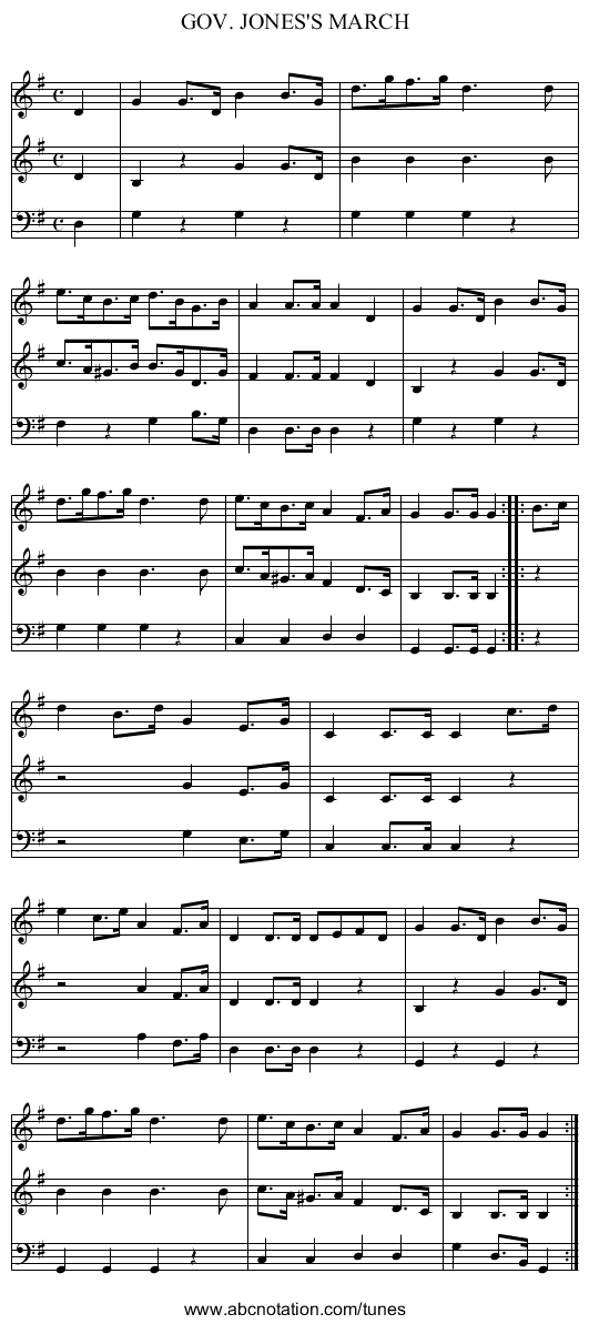 GOV. JONES'S MARCH - staff notation