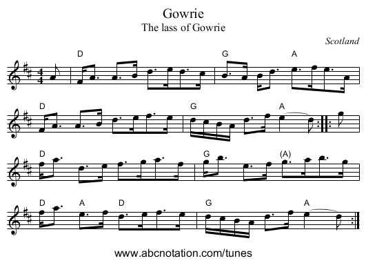 Gowrie - staff notation