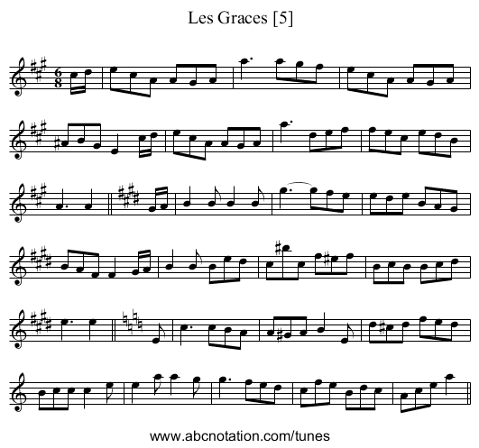 Graces [5], Les - staff notation
