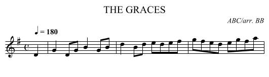 GRACES, THE  - staff notation