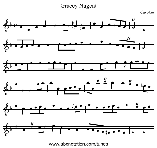 Gracey Nugent - staff notation