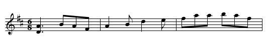 Graemsay Jig, The - staff notation