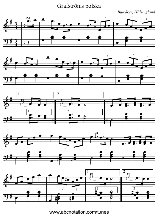 Grafströms polska - staff notation