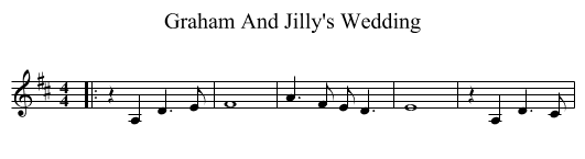 Graham And Jilly's Wedding - staff notation