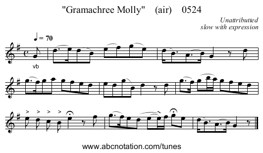 Gramachree Molly (air) 0524 - staff notation