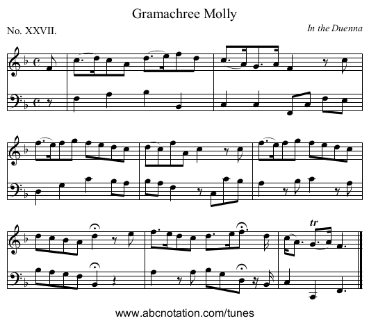 Gramachree Molly - staff notation