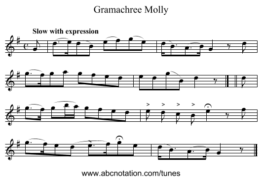 Gramachree Molly - staff notation