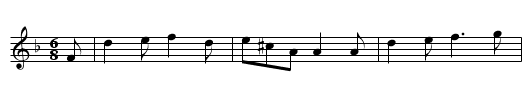 Gramachree - staff notation