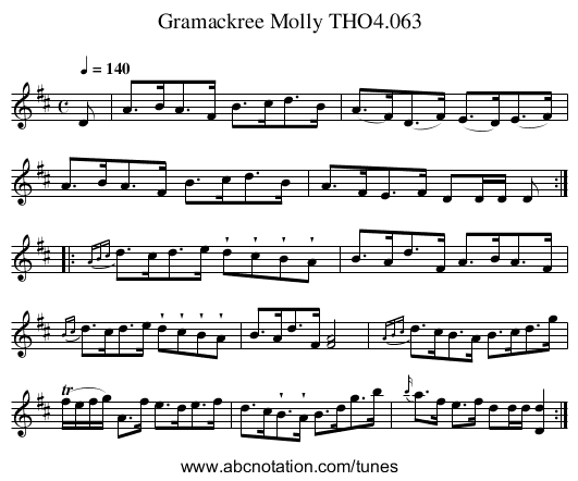 Gramackree Molly THO4.063 - staff notation