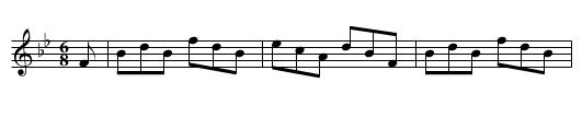 Granby's Jigg. THO2.128 - staff notation