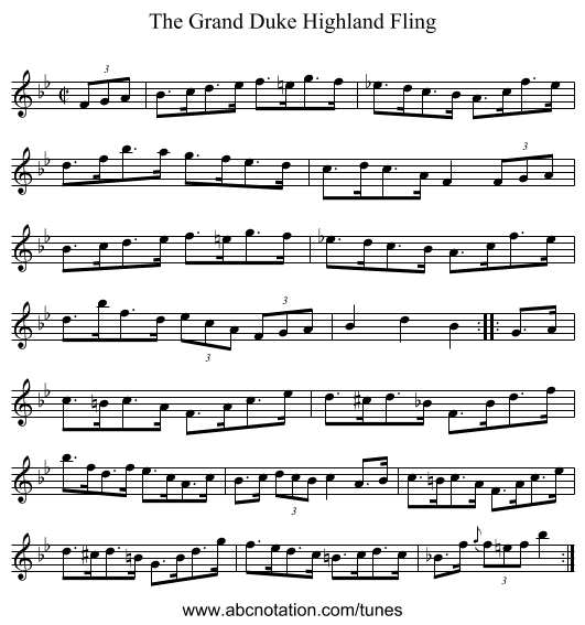 Grand Duke Highland Fling, The - staff notation