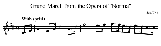 Grand March from the Opera of Norma - staff notation