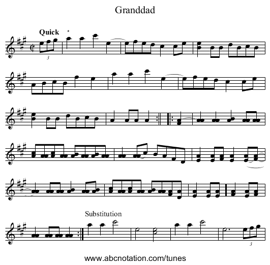Granddad - staff notation
