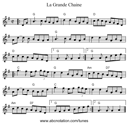 Grande Chaine, La - staff notation