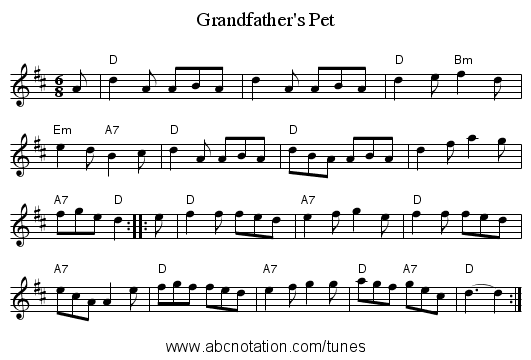 Grandfather's Pet - staff notation