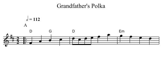 Grandfather's Polka - staff notation