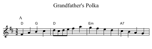 Grandfather's Polka - staff notation