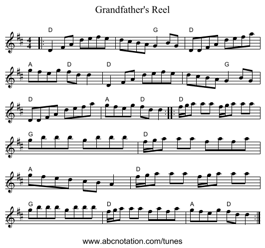 Grandfather's Reel - staff notation