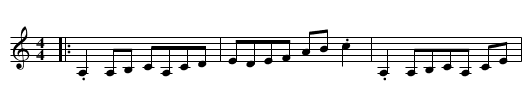 Grandmammy Look at Uncle Sam - staff notation