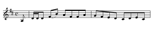 Granite City, The - staff notation