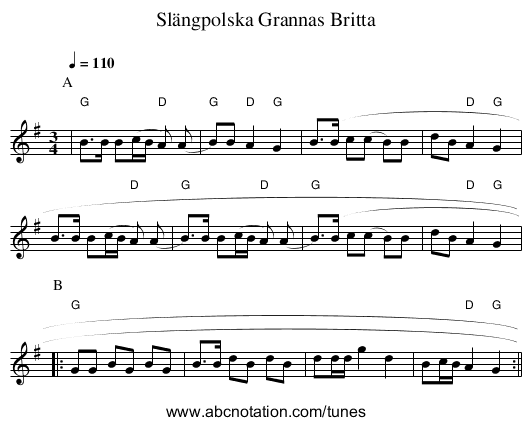 Grannas Britta, Slängpolska - staff notation