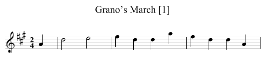 Grano’s March [1] - staff notation