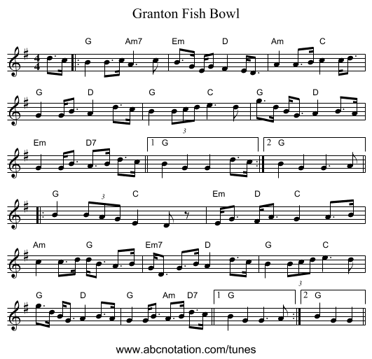 Granton Fish Bowl - staff notation