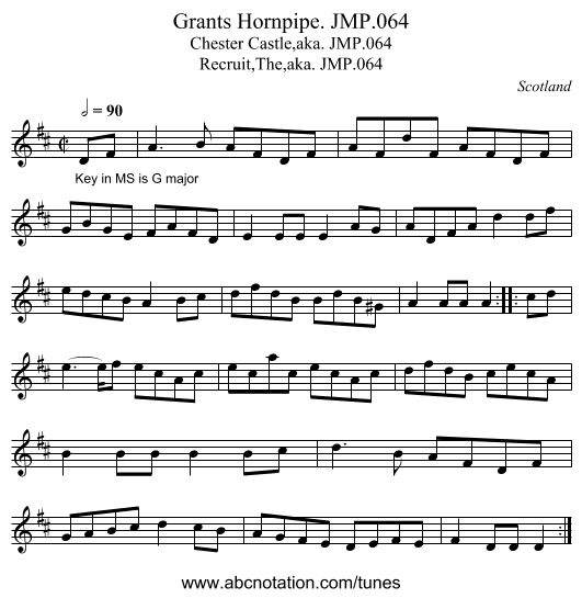 Grants Hornpipe. JMP.064 - staff notation