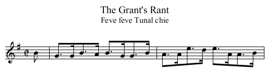 Grant's Rant, The - staff notation