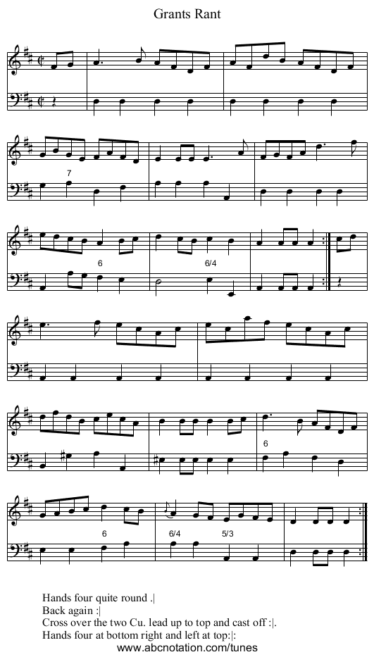 Grants Rant - staff notation