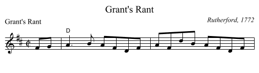 Grant's Rant - staff notation